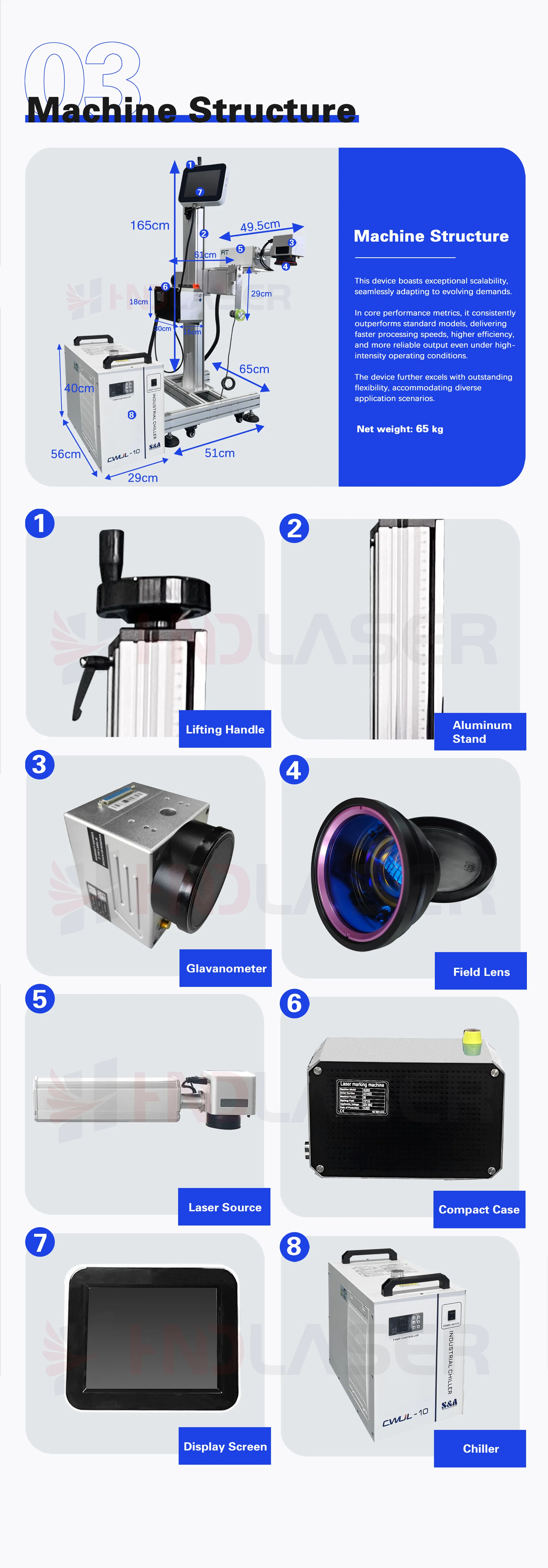 UV Laser Marking Machine 3