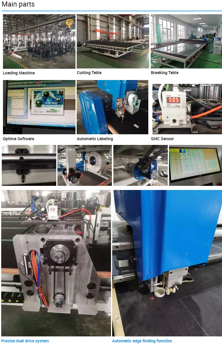 Detailed Component View