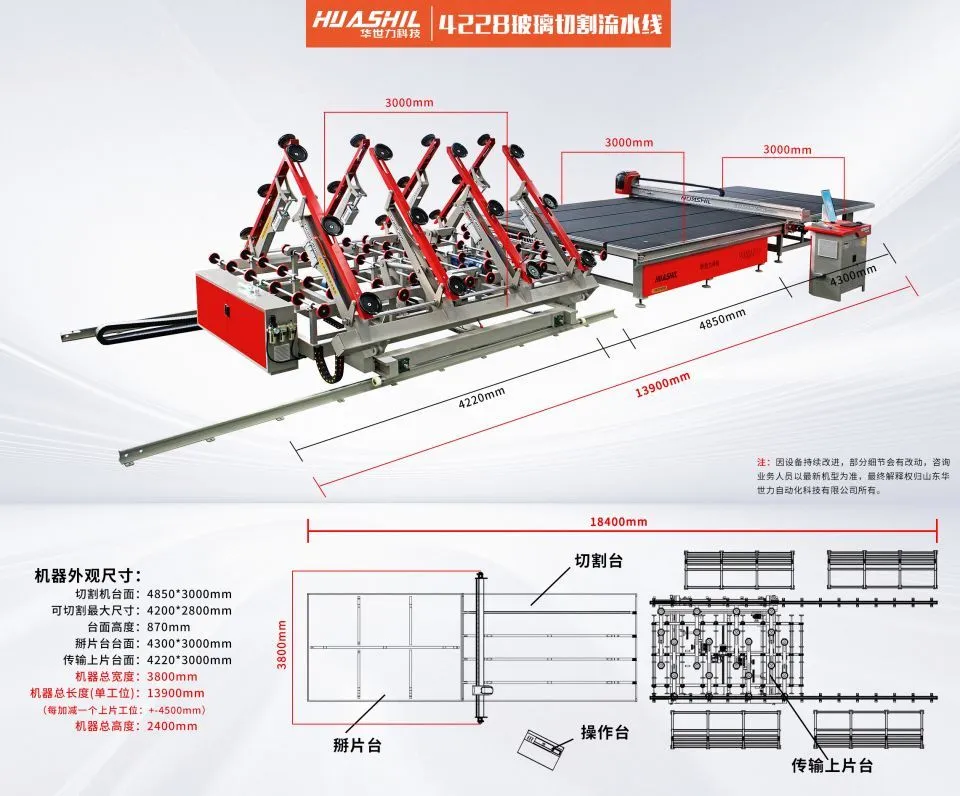 Glass Cutting Line