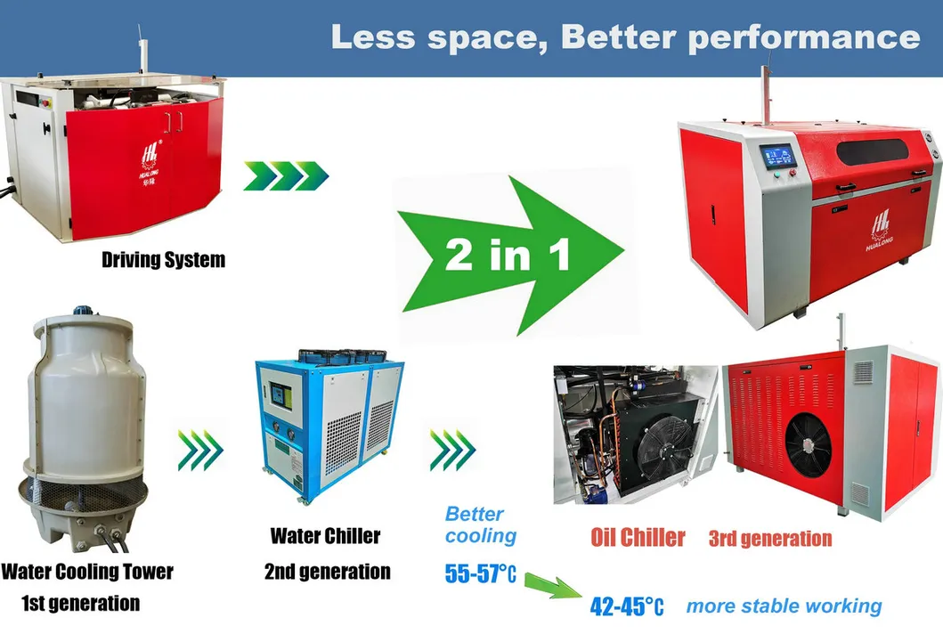 Spare Parts Overview
