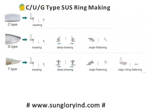 Cookware Pot Cover Round Glass Lid