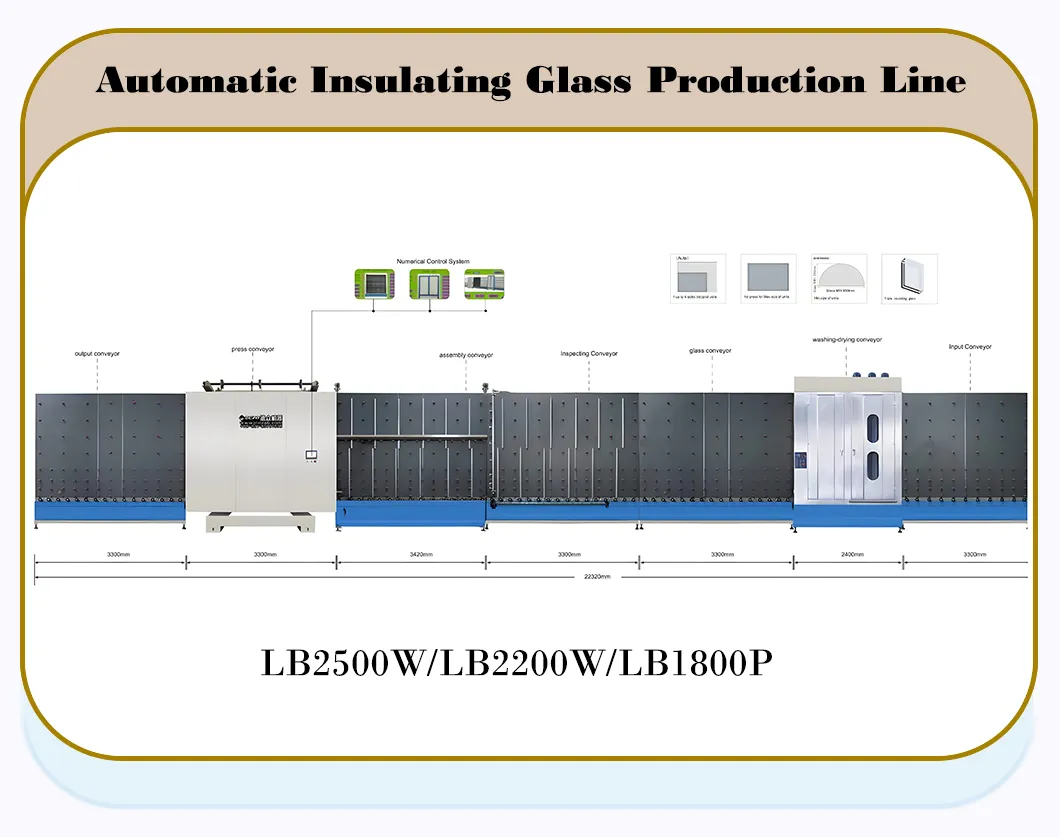 Technical Parameters