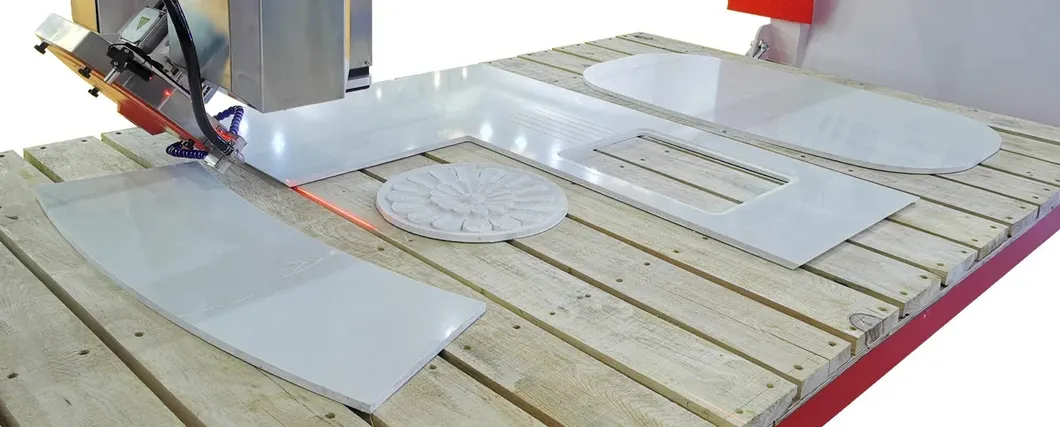 Detailed Feature View