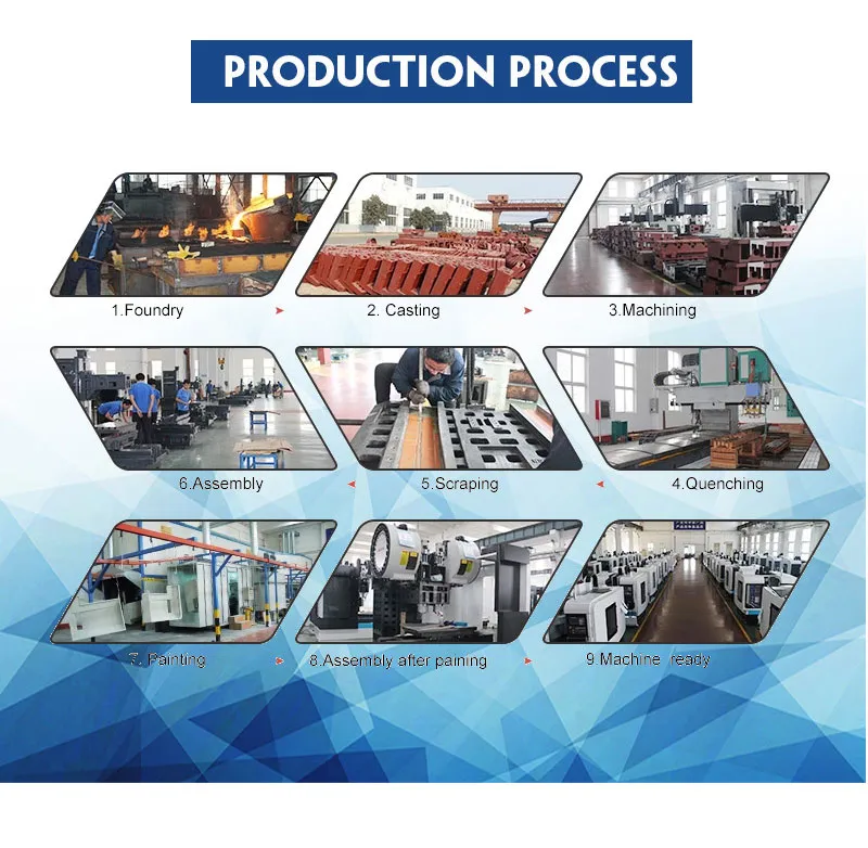 Glass Machine Detail 2