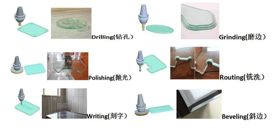 CNC Glass Working Center 1