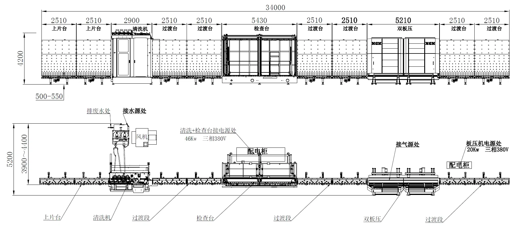 Production Line Dimensions