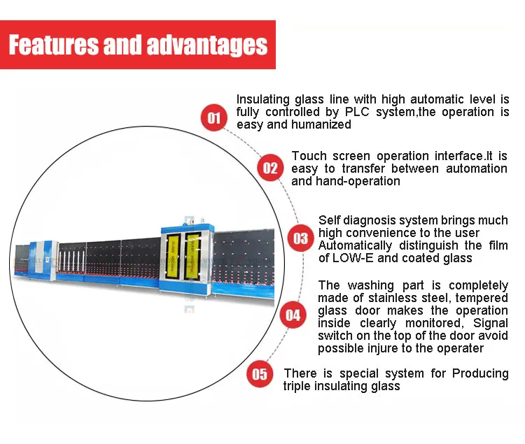 Double Glazing Glass Production Line 3