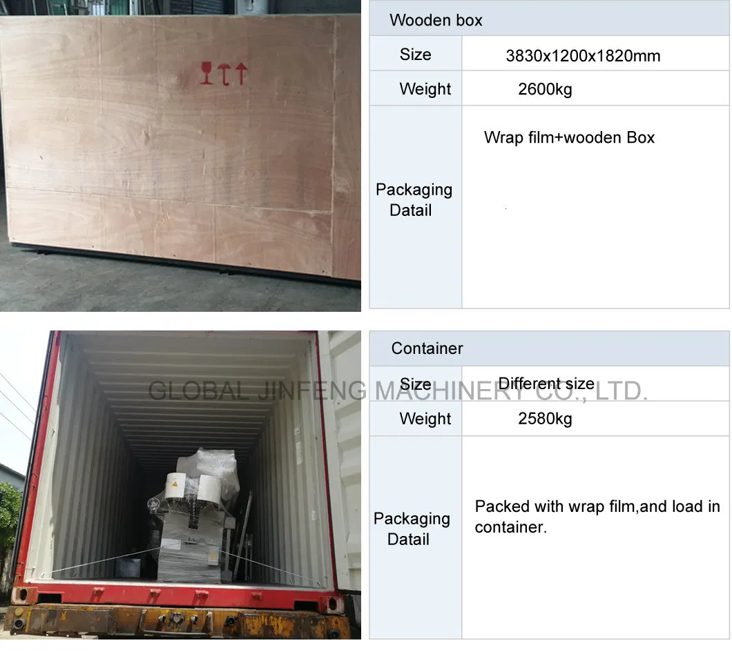 Glass Edging Machine Details