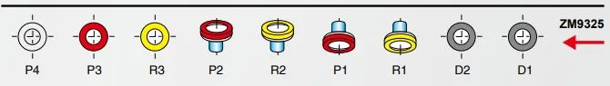 Wheel Configuration