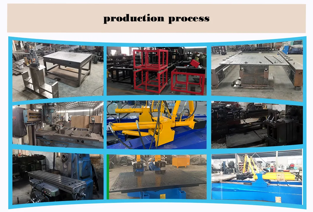 Production Process