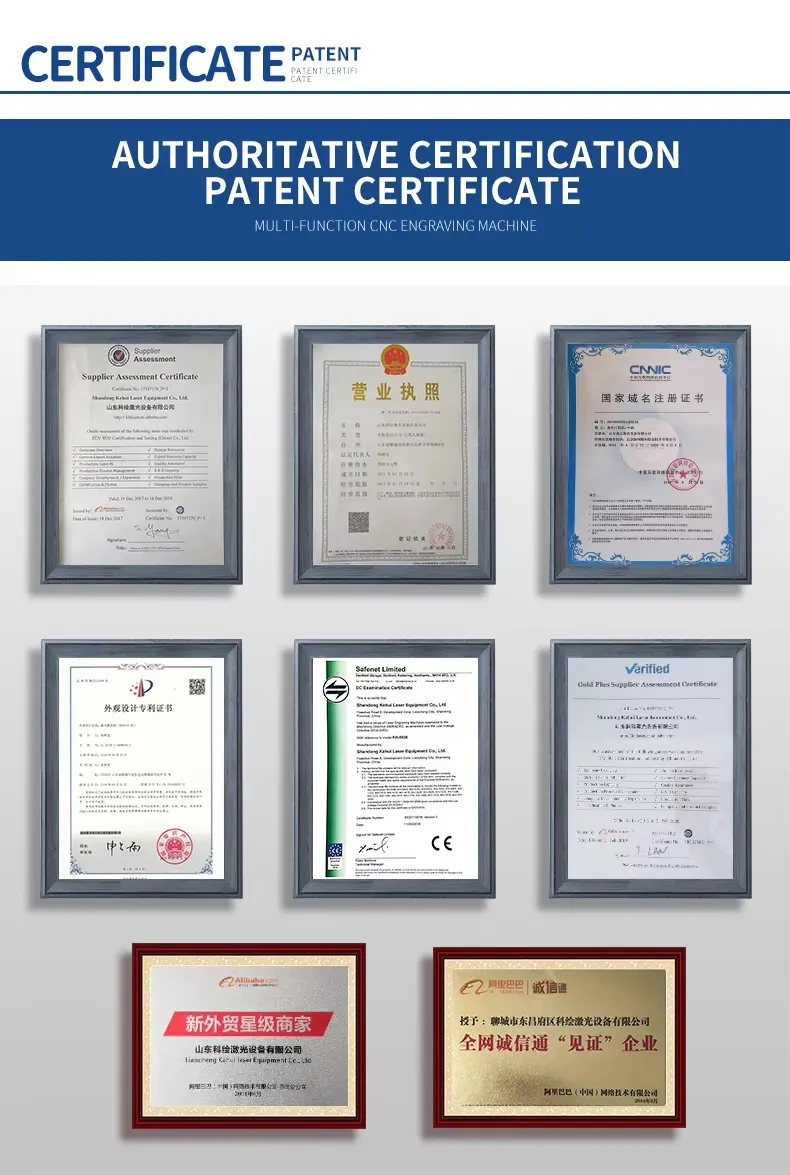 Certificates