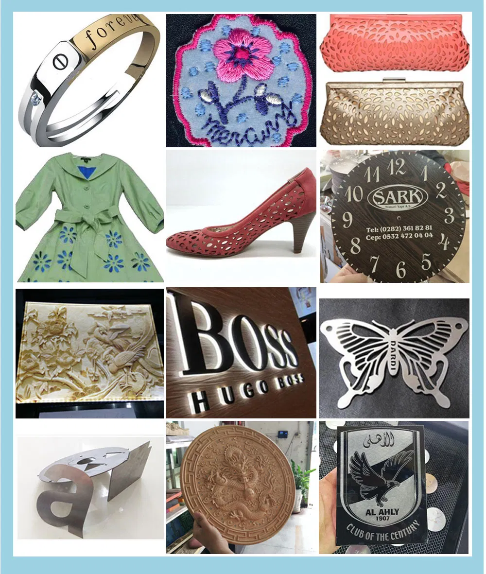 Applicable Materials