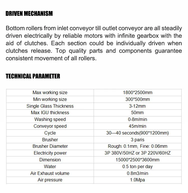 Double Glazing Glass Production Line 2