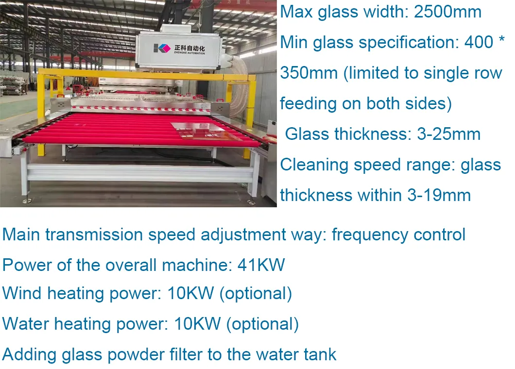 Glass Detection System