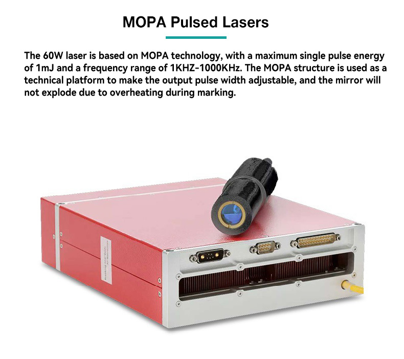 Factory New Develop Laser Glass Engraving Laser Sandblasting Machine CNC Mirror Frosting Machine Fiber Laser Etching Machine