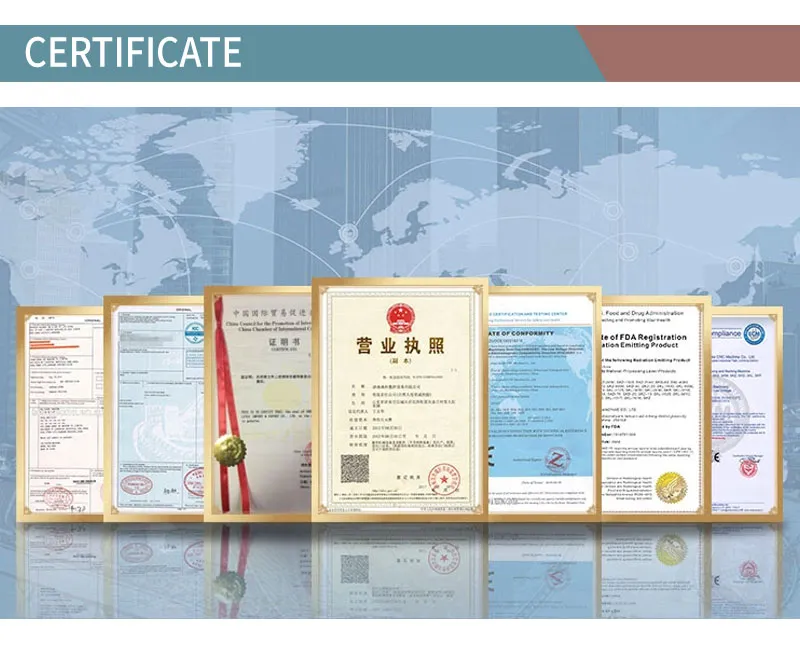 Quality Certificates