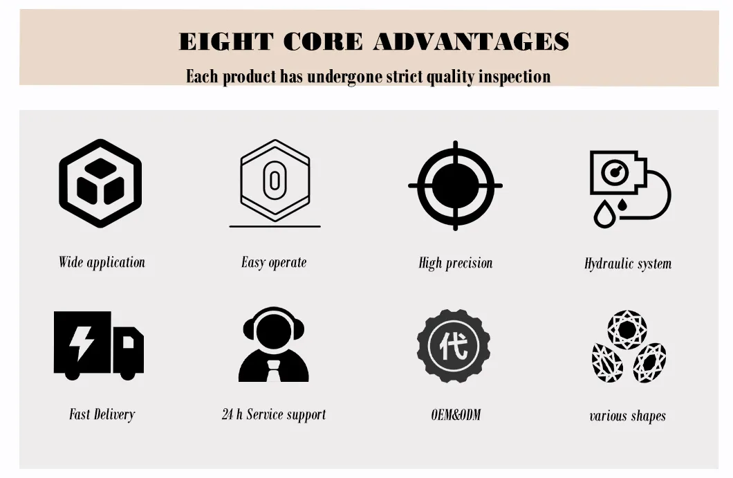 Production Advantage