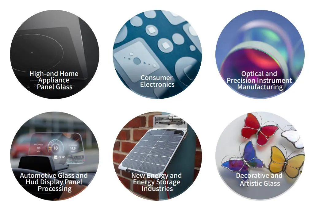 Industrial Applications