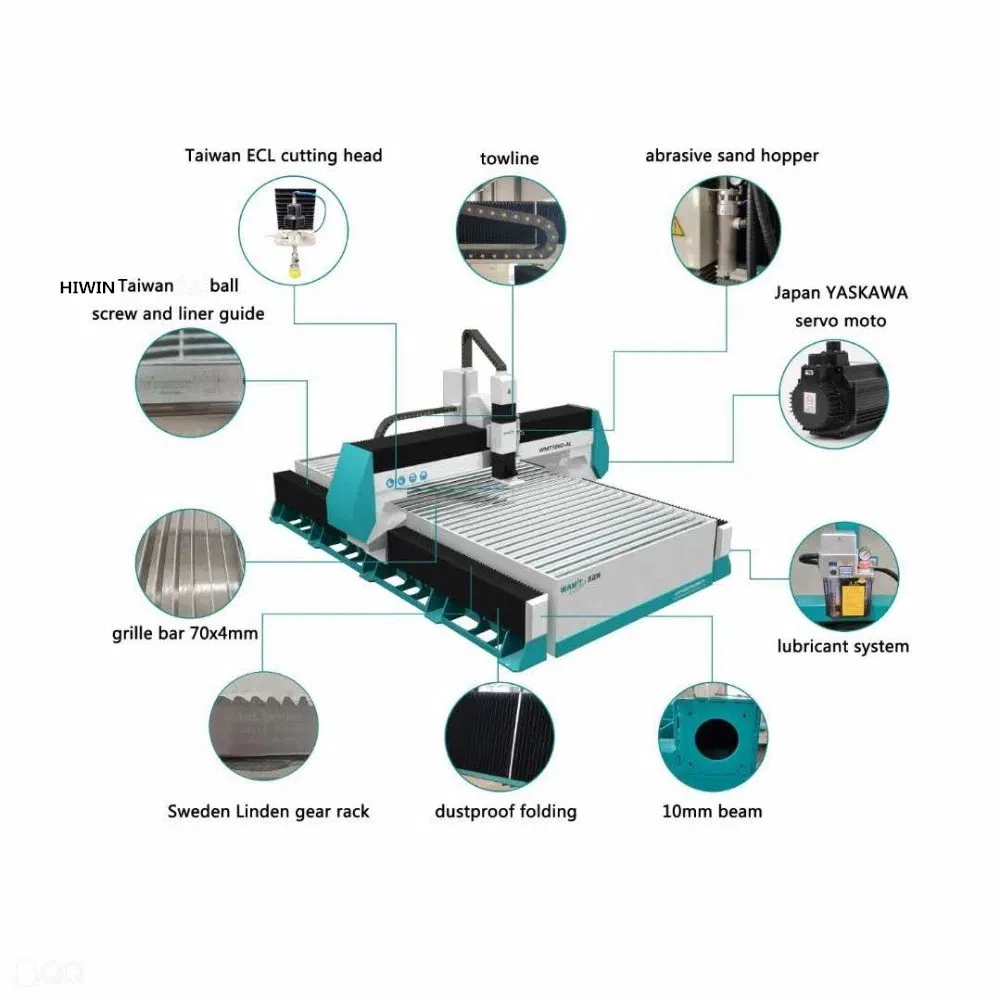 Waterjet Cutting Machine