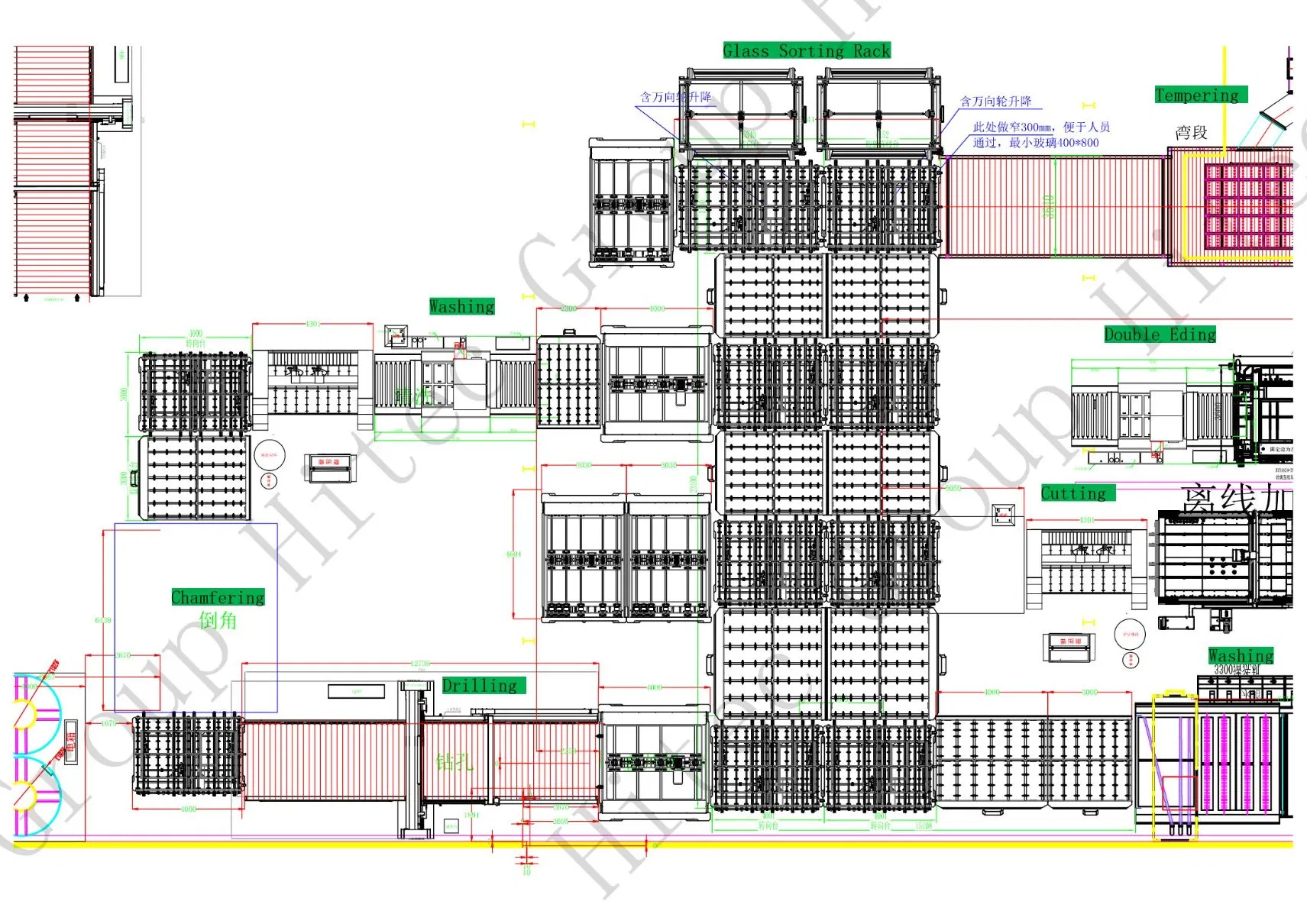 Advanced Automation System for Stone/Glass Cutting/Drilling/Edging/Washing/Tempering Machine
