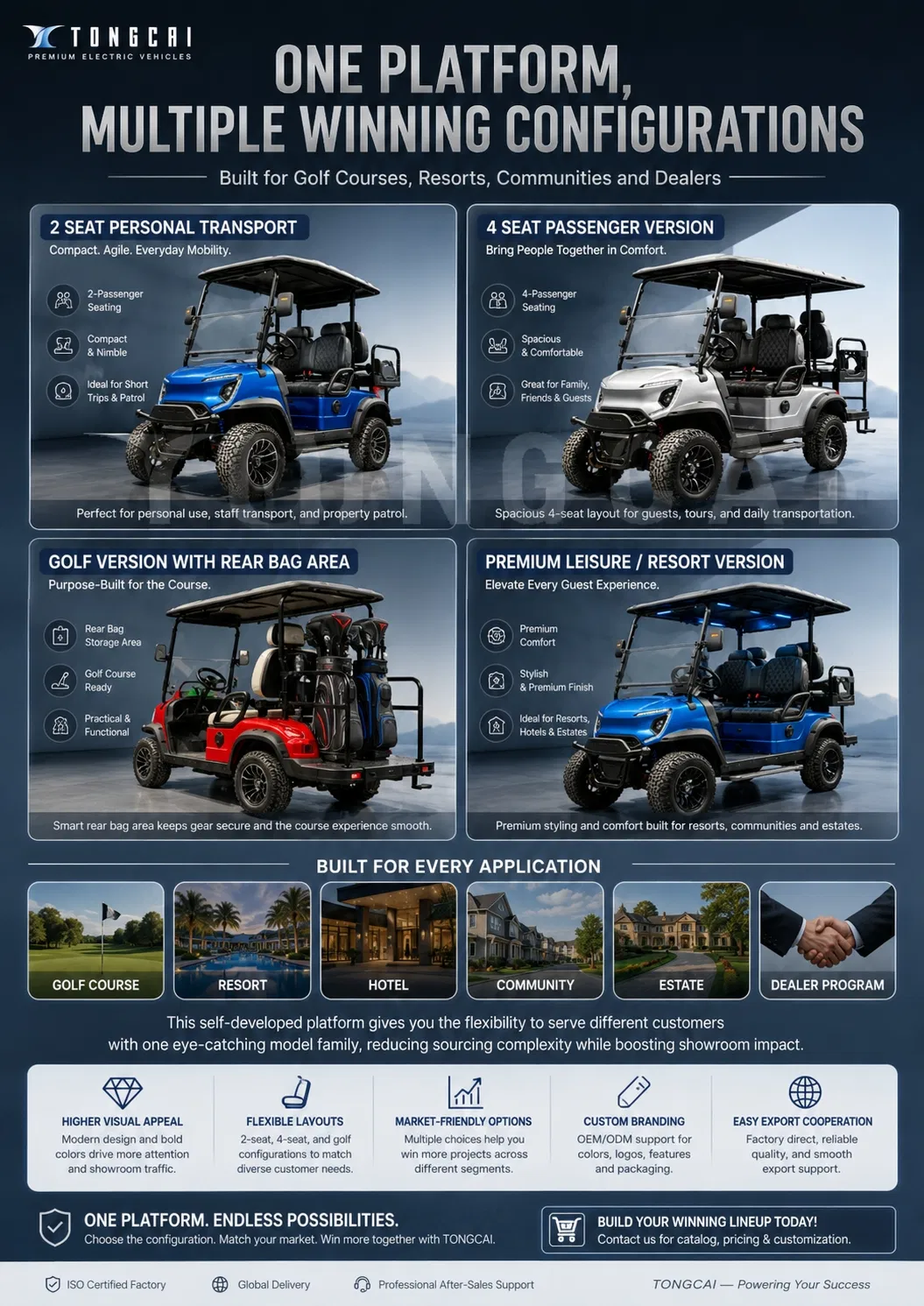Classic 4-Passenger Retro Electric Golf Cart Timeless Design, Modern Comfort, Perfect for Resorts, Events & Leisure Tours Electric Golf Cart