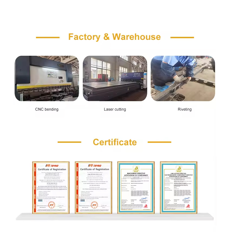 Factory 4