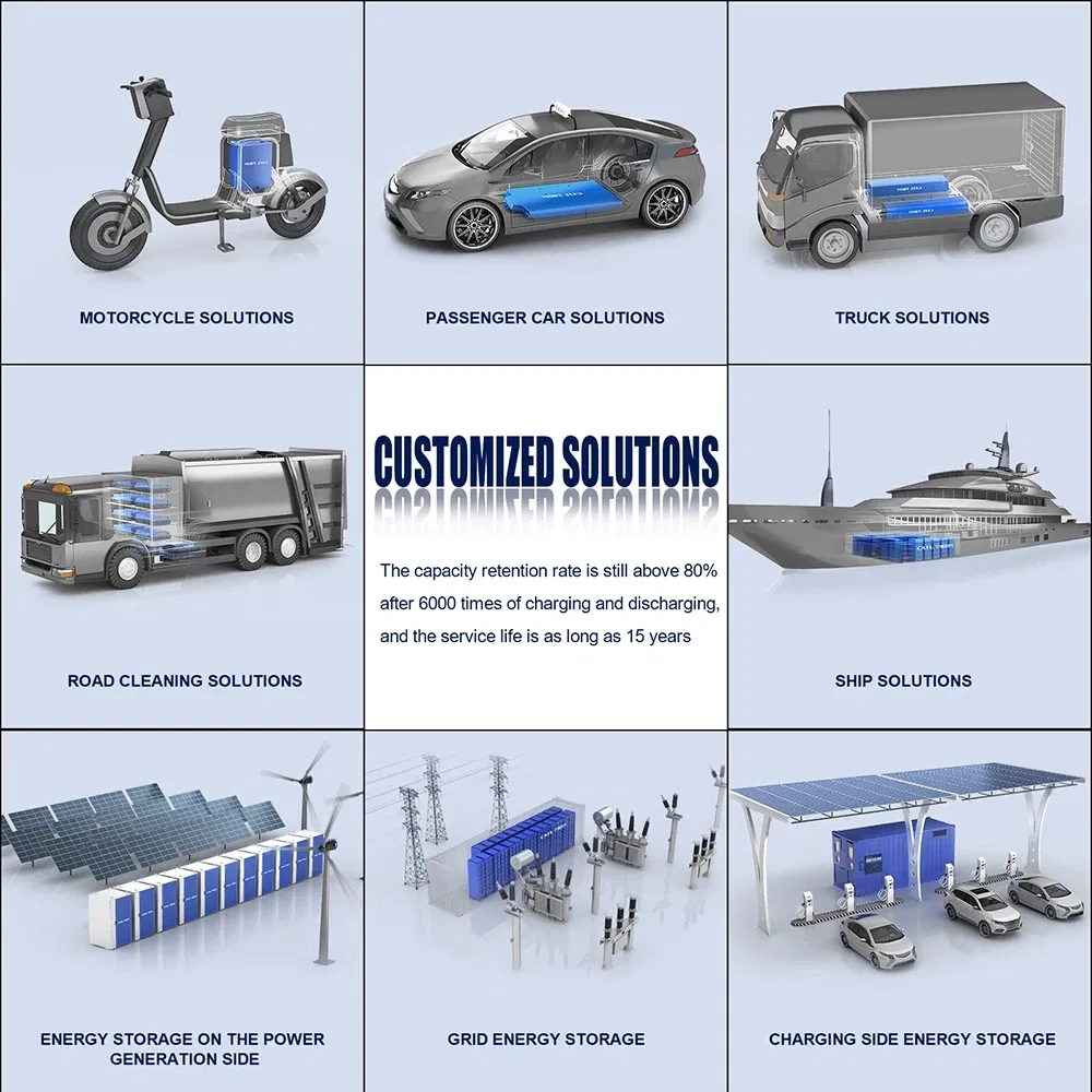 Golf Cart RV Forklift Grade a 3c LFP Cell Lithium Lon Batteries Solar Energy System Lf105 Grade a Battery3.2V 105ah LiFePO4
