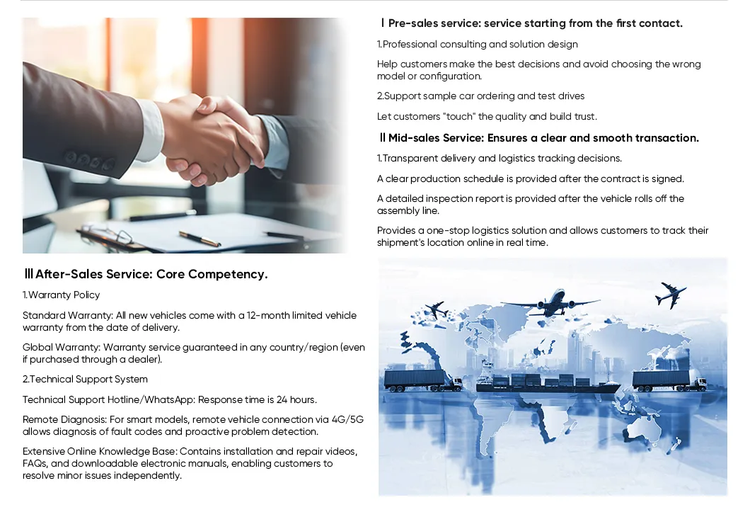 Customer Support and Services