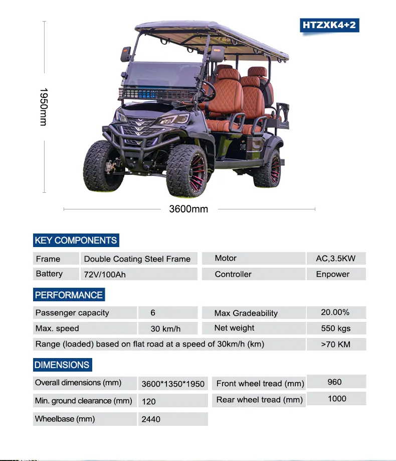 Electric Golf Car Golf Club Golf Cargo Car AC Motor Utility Wheel 6 Seater Trolley Golf Course Electric Golf Buggies Cart Manufacturer