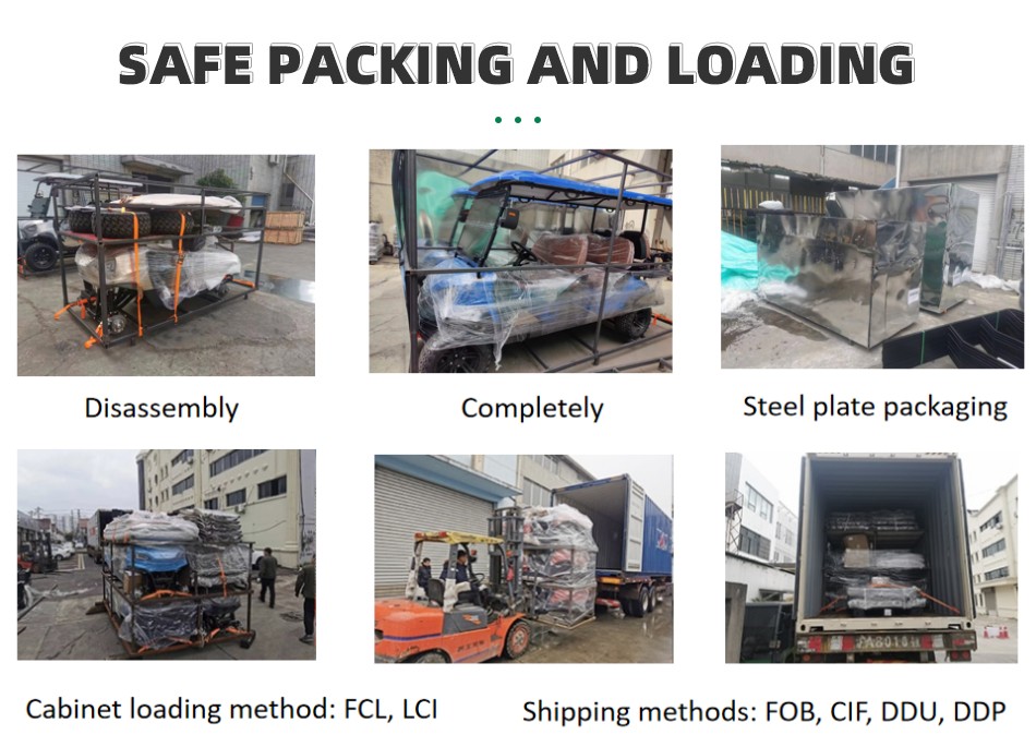 Shipping and Packing Process