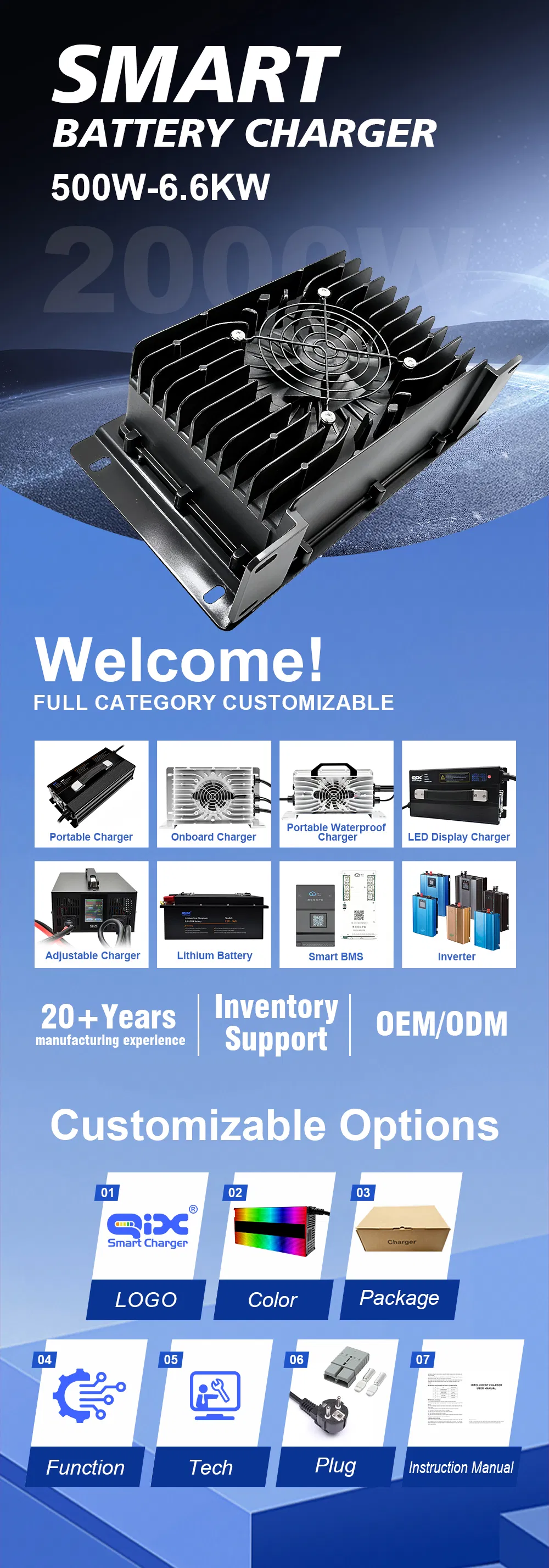 High-Power 2000W Waterproof Battery Charger