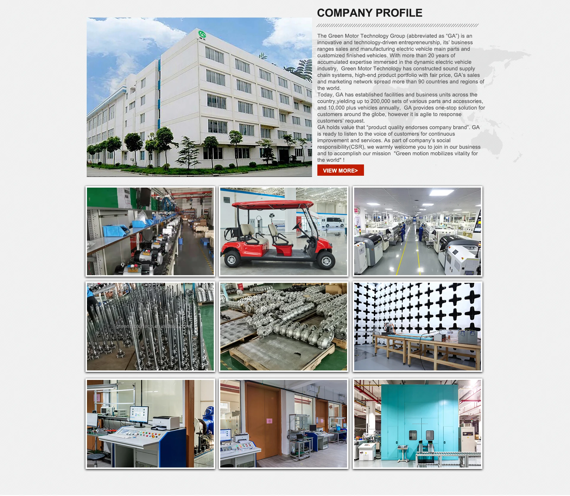 Company Overview Map