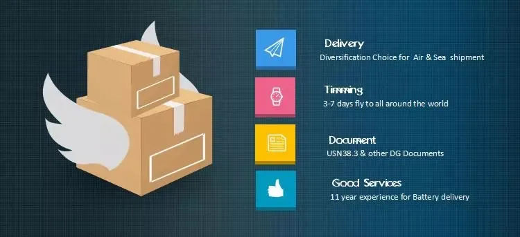 Packing Info