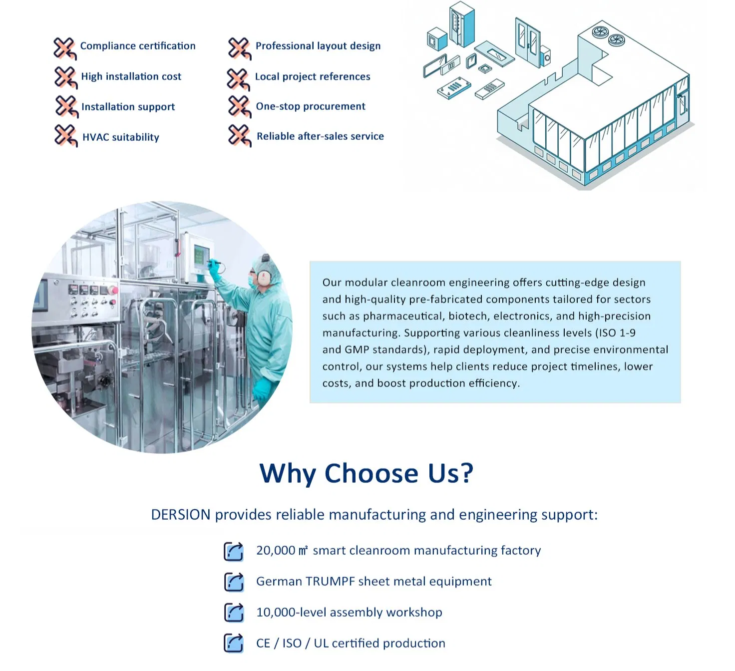 Cleanroom Challenges 1