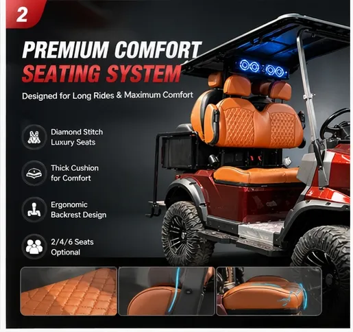 Enclosed 4-Passenger Winter Resort Golf Car Weatherproof Cabin, Heated Option, Ideal for Snowy Resorts Cold-Climate Leisure Electric Golf Cart