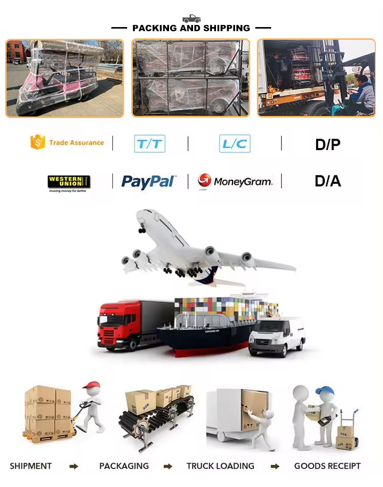 Packaging & Shipping Specifications
