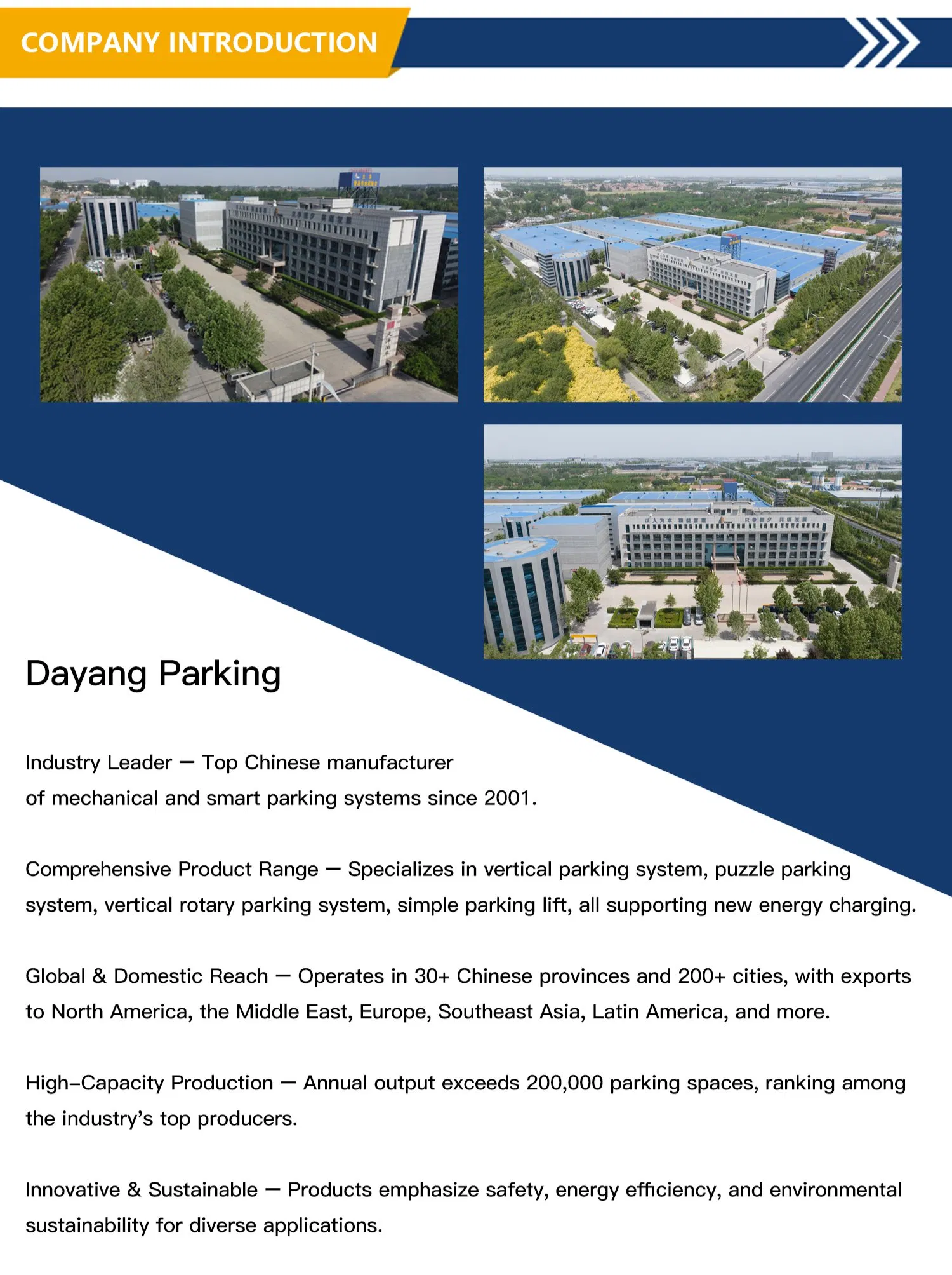 Corporate Profile and Factory Office