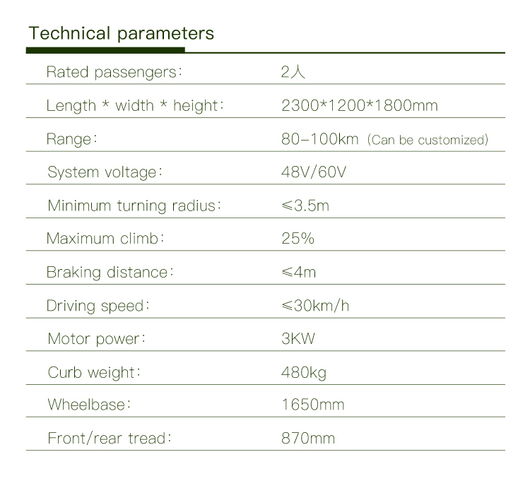 Electric vehicle preview 6
