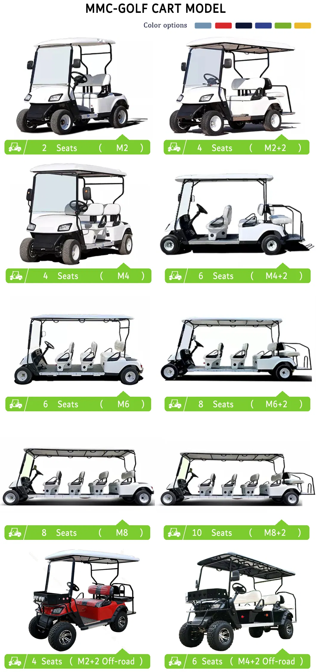 Shipping Process