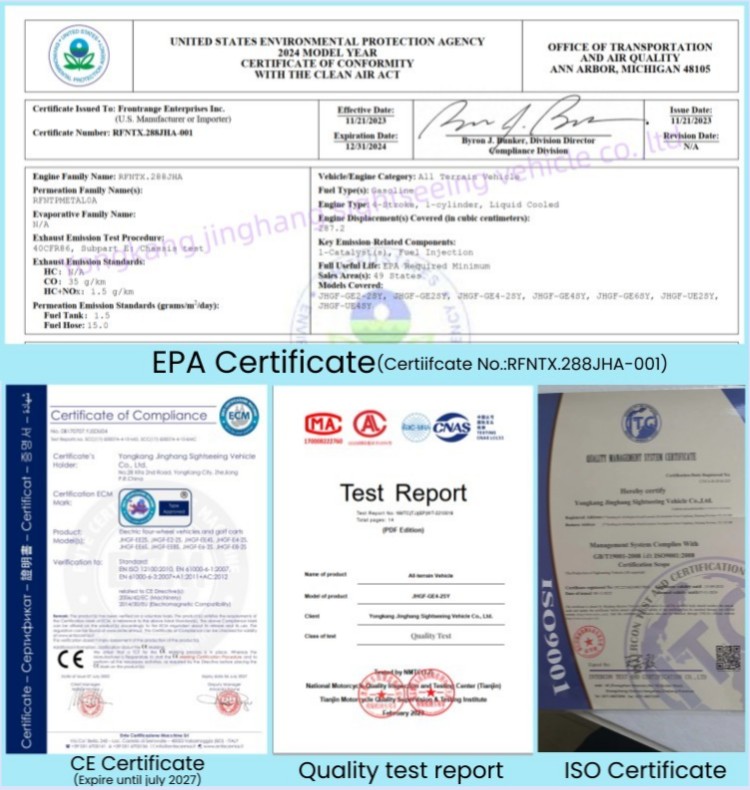 Compliance Certificate