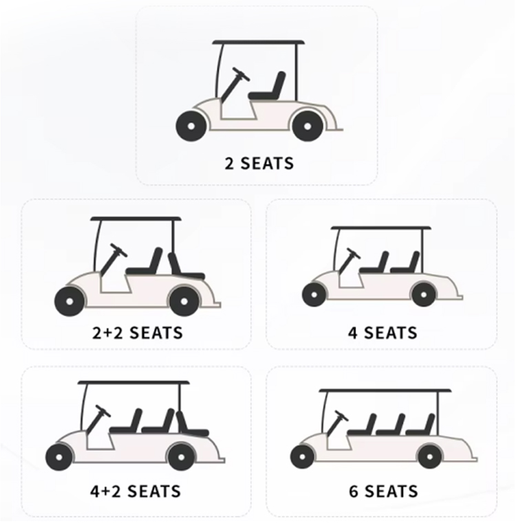 Electric Golf Cart Technical Layout