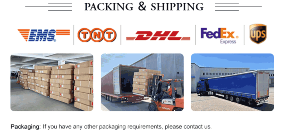Packaging Procedures