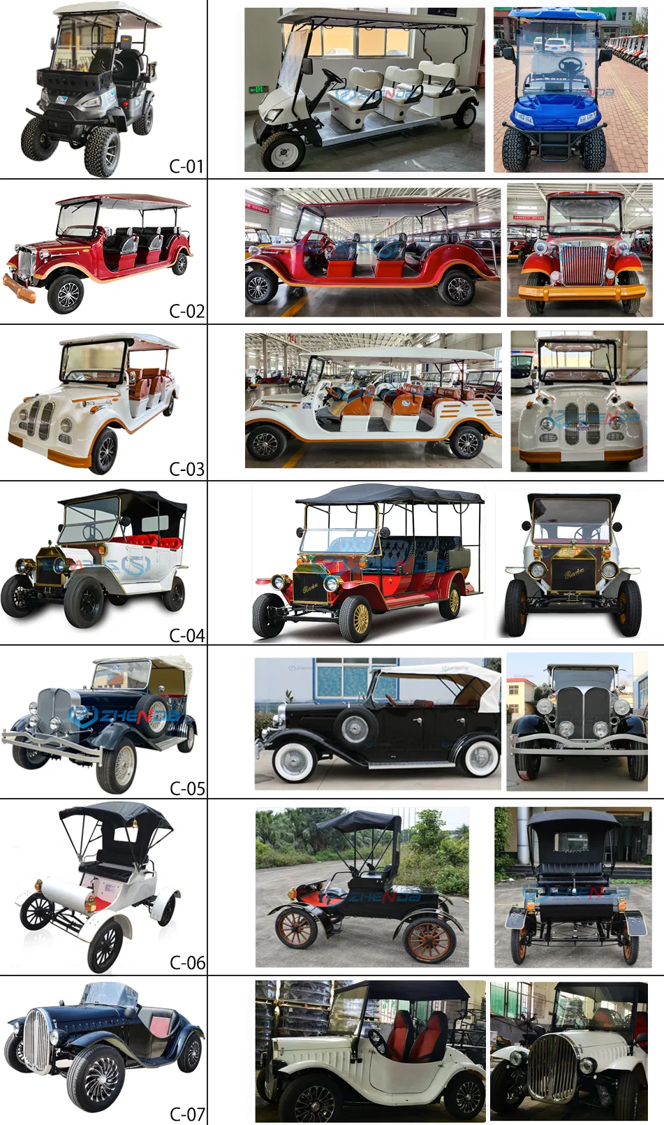 Classic Car model C