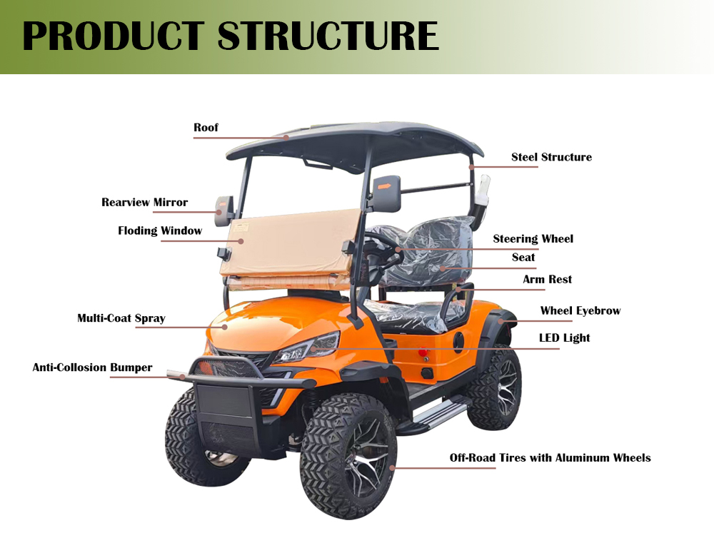 Electric Golf Cart Details