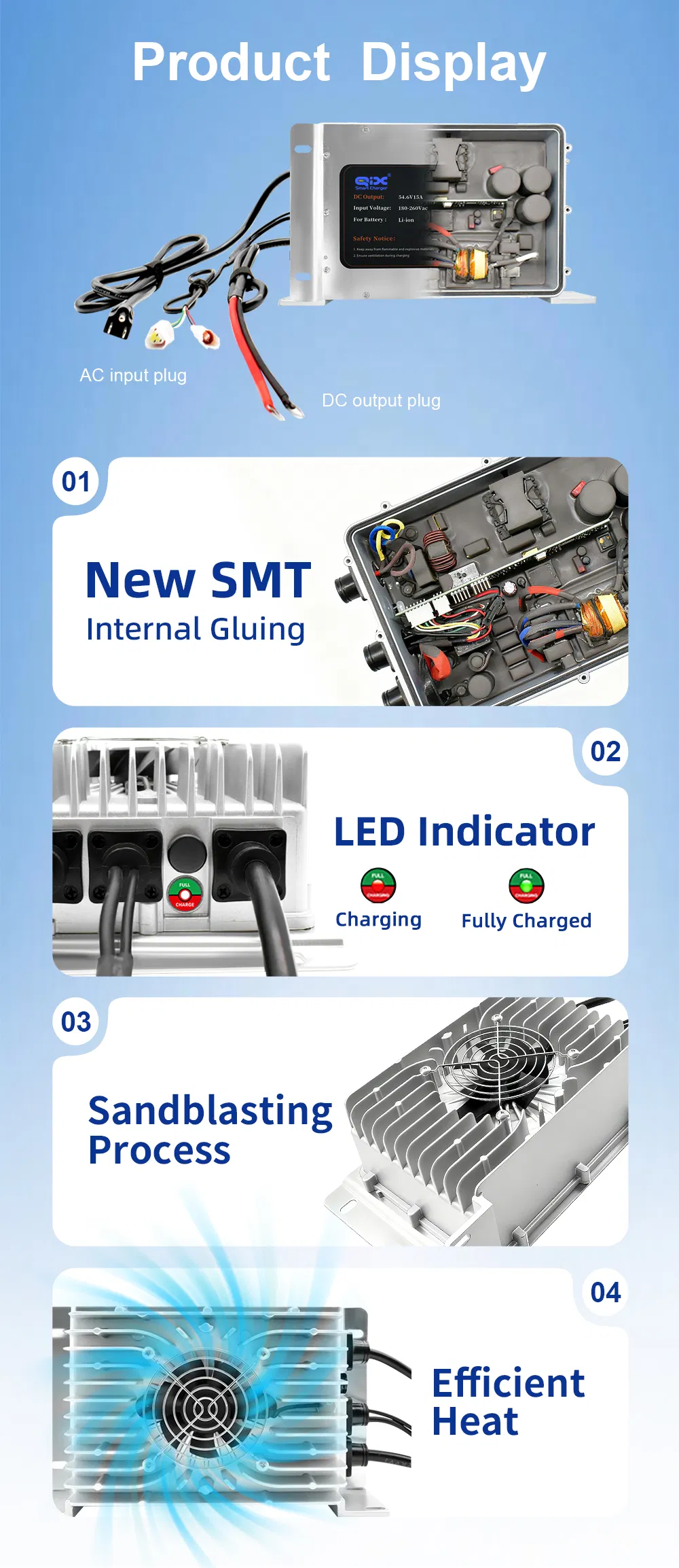 Smart Charger Features