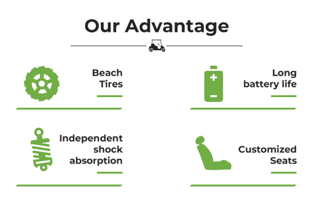 Electric Golf Cart Banner 2