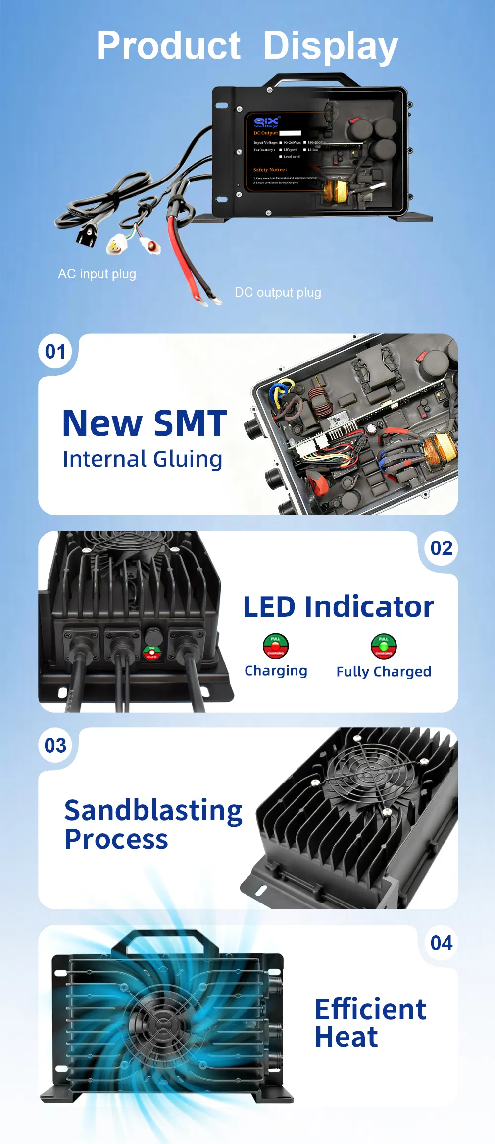Smart Battery Charger Details