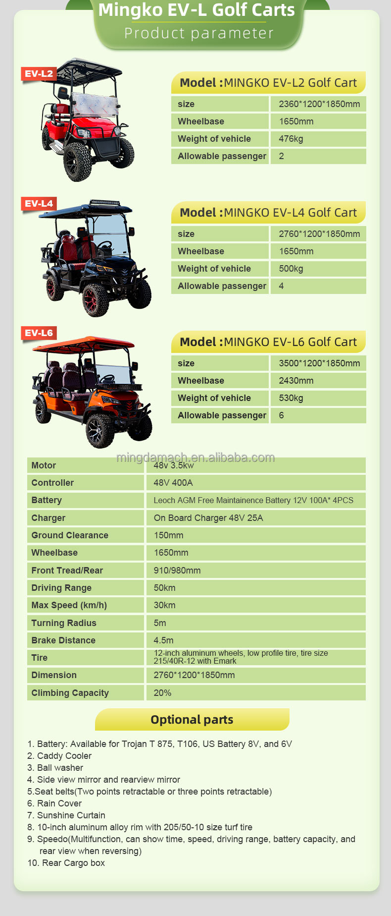 Electric Golf Cart Feature 2