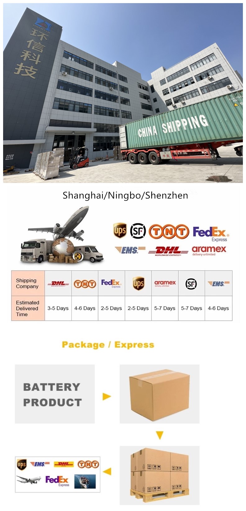 Packing and Delivery