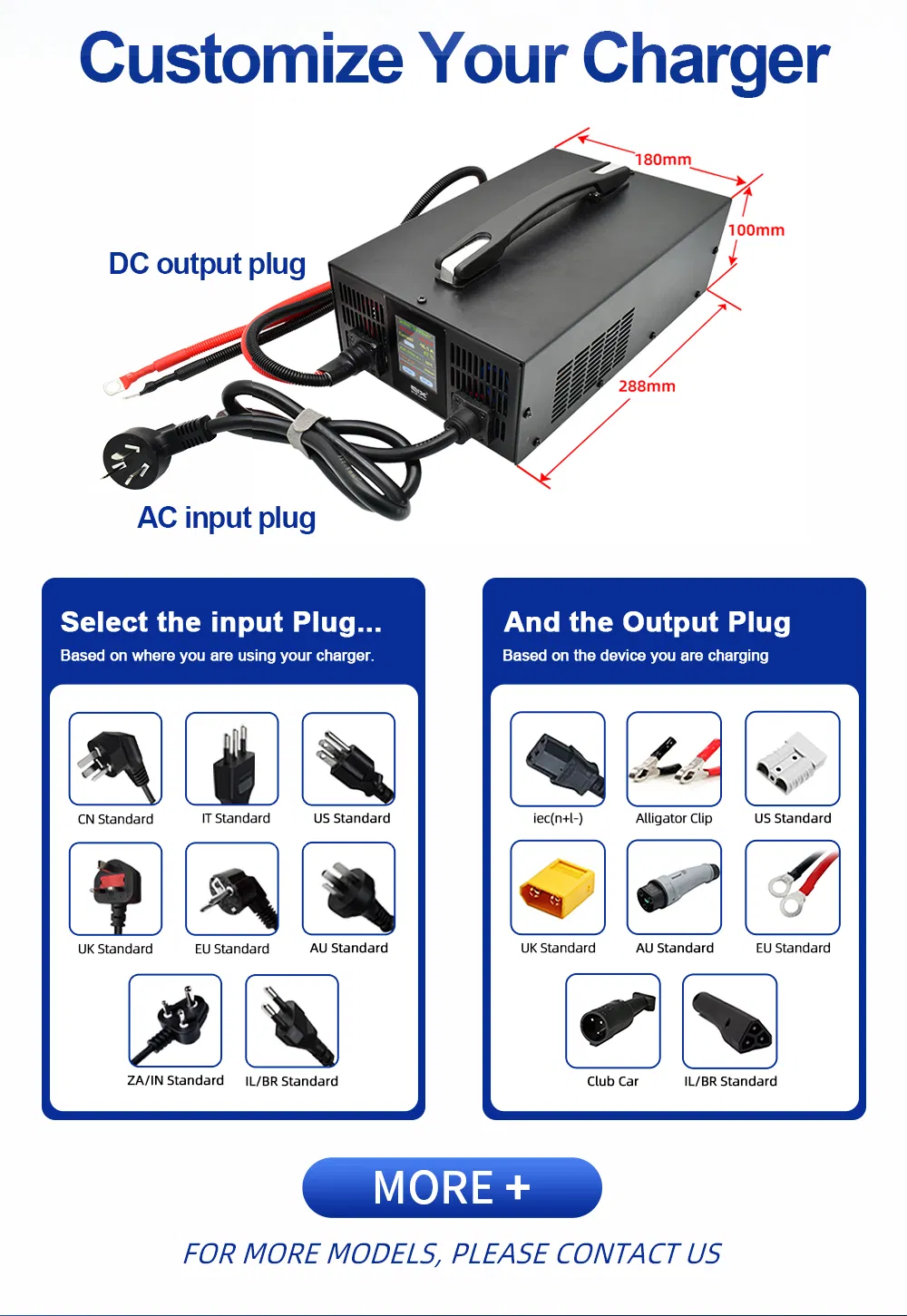 Connector Options